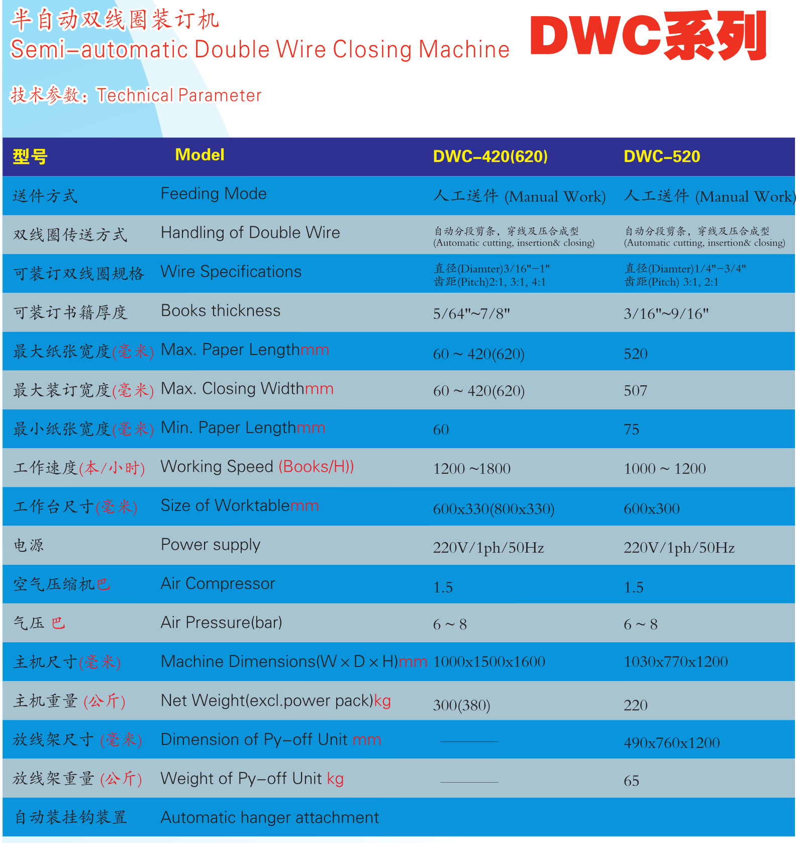 2016年彩頁(yè)_4_WPS圖片.png